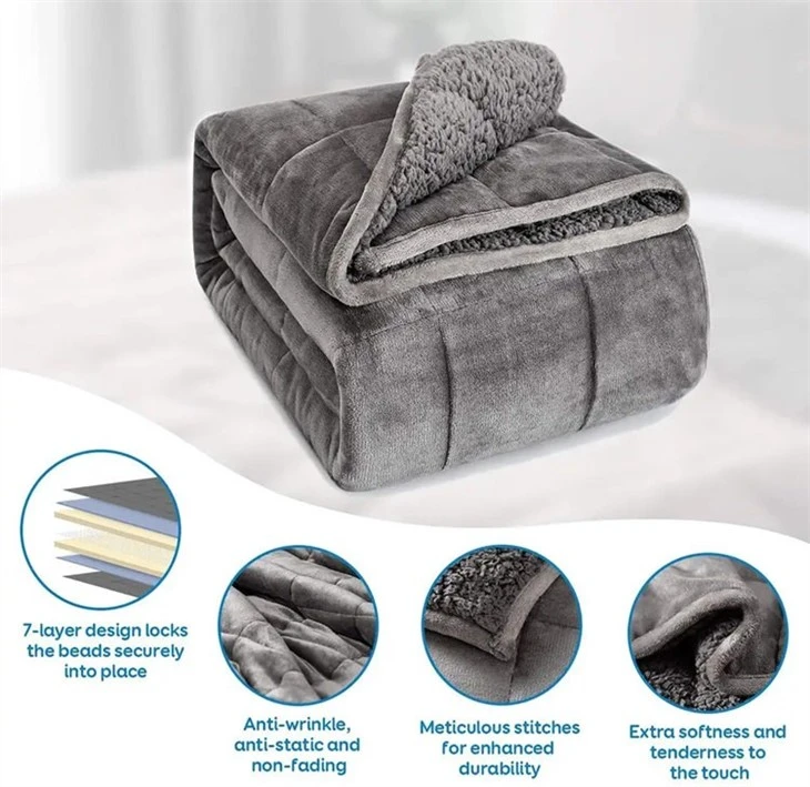 Customized Plush Sherpa Throw Blanket
